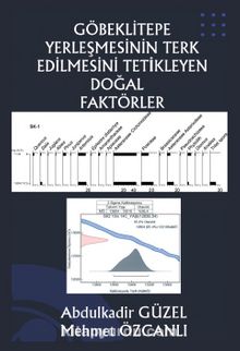 Göbeklitepe Yerleşmesinin Terk Edilmesini Tetikleyen Doğal Faktörler